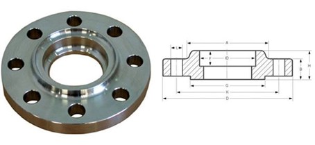 Socket Weld Flanges